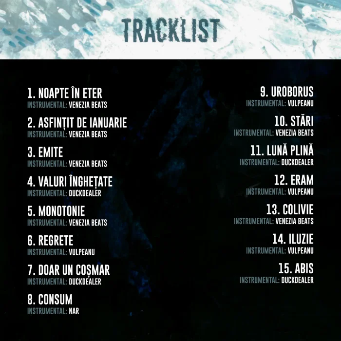 Tracklist Adâncuri